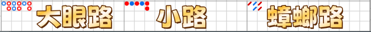 百家樂下三路是什麼？