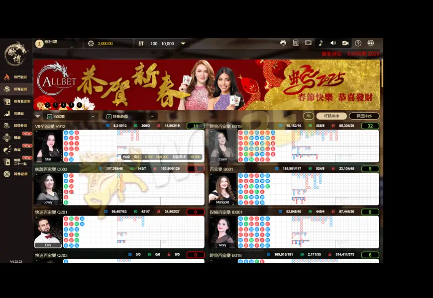 歐博百家樂