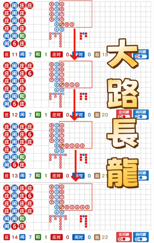 百家樂長龍（連龍）
