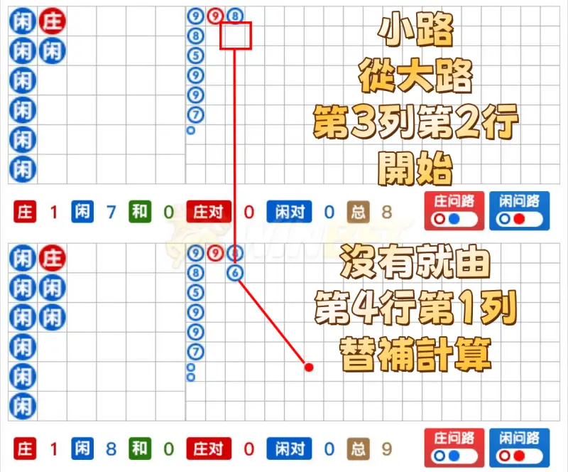 小路